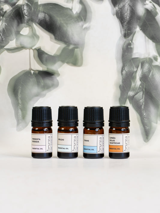 Aromas of Chile Collection - Scentscape I