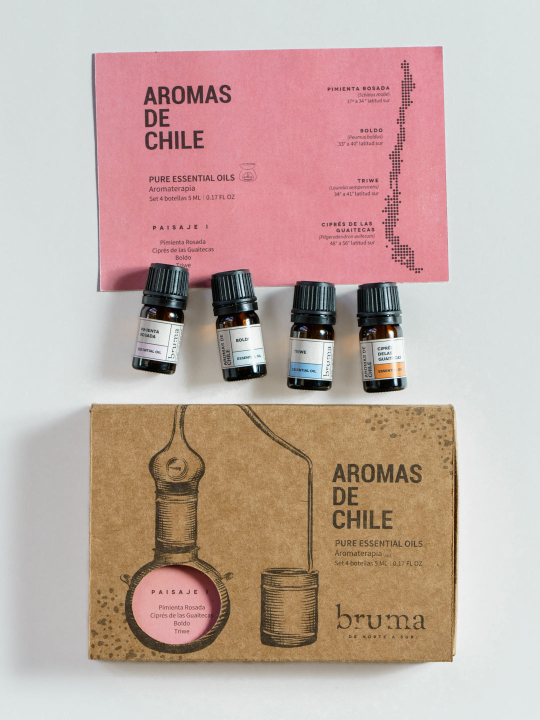 Aromas of Chile Collection - Scentscape I