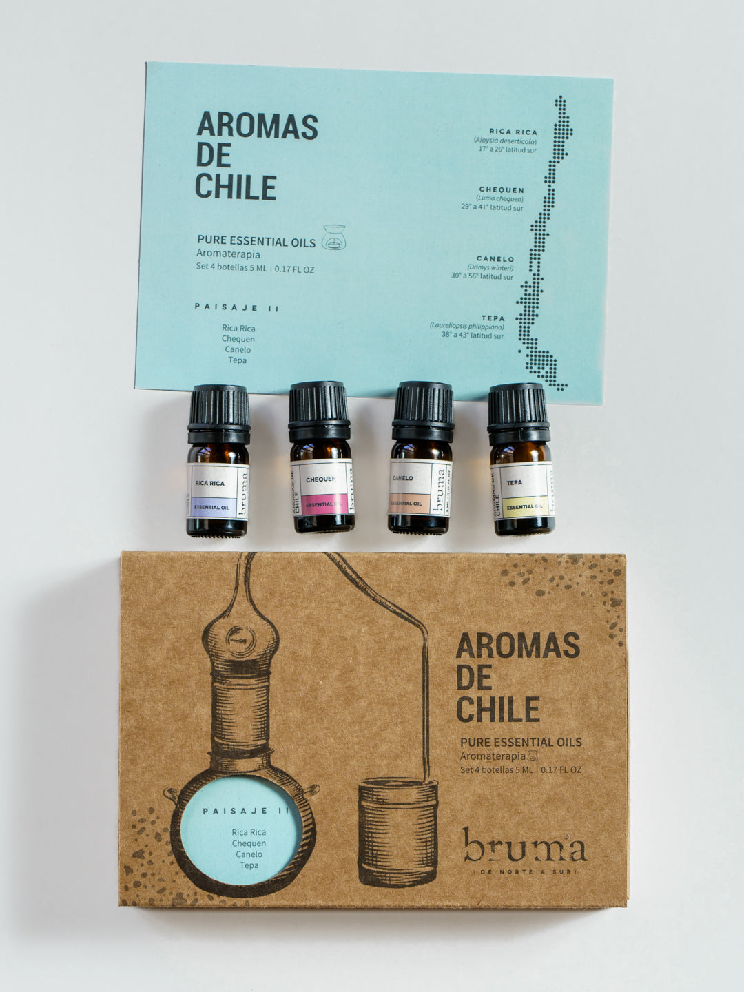Aromas of Chile Collection - Scentscape II