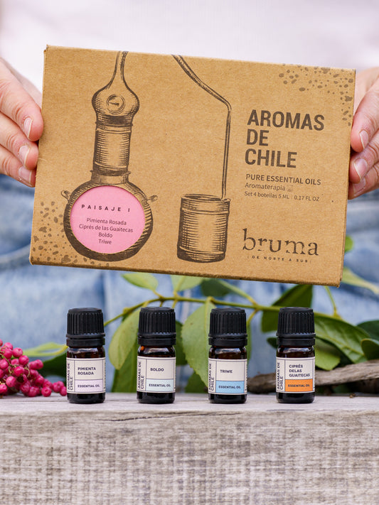 Aromas of Chile Collection - Scentscape I