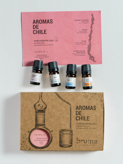 Aromas of Chile Collection - Scentscape I
